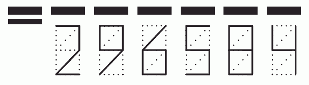 Пример заполнения индекса 296584