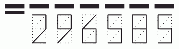 Пример заполнения индекса 296585