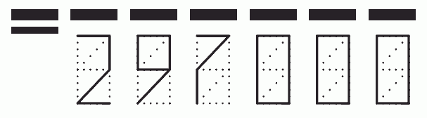 Пример заполнения индекса 297000