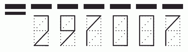 Пример заполнения индекса 297007