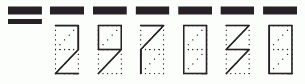 Пример заполнения индекса 297030