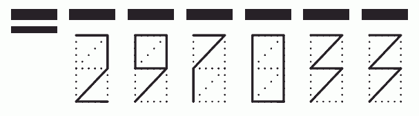 Пример заполнения индекса 297033