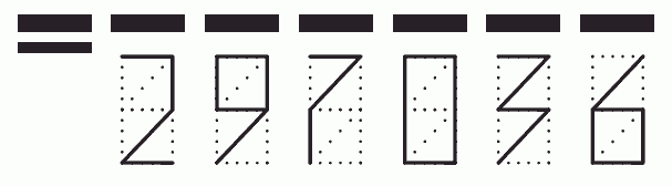 Пример заполнения индекса 297036