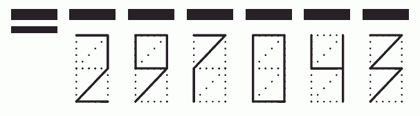 Пример заполнения индекса 297043