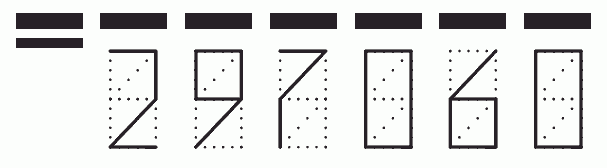 Пример заполнения индекса 297060