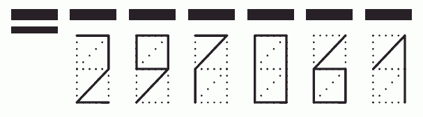 Пример заполнения индекса 297061