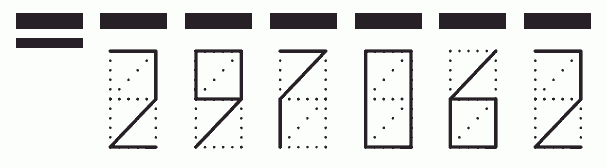 Пример заполнения индекса 297062