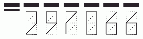 Пример заполнения индекса 297066