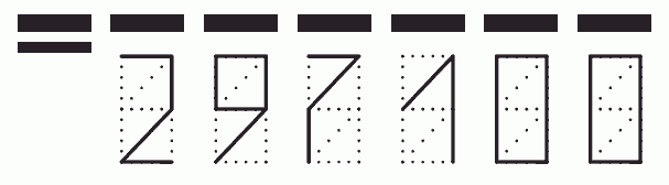 Пример заполнения индекса 297100