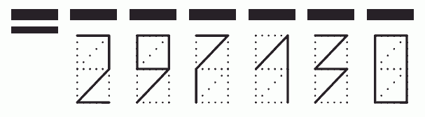 Пример заполнения индекса 297130