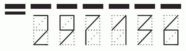 Пример заполнения индекса 297136