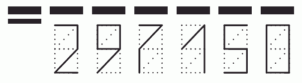 Пример заполнения индекса 297150