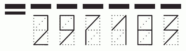 Пример заполнения индекса 297183