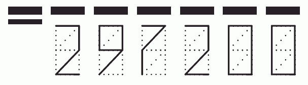 Пример заполнения индекса 297200