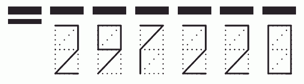 Пример заполнения индекса 297220