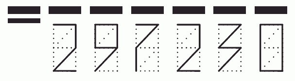 Пример заполнения индекса 297230