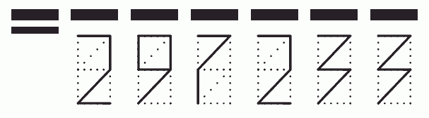 Пример заполнения индекса 297233