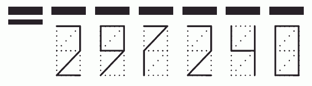 Пример заполнения индекса 297240