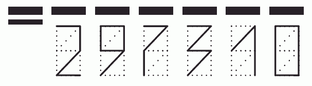 Пример заполнения индекса 297310