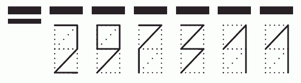 Пример заполнения индекса 297311