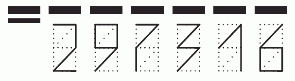 Пример заполнения индекса 297316