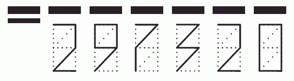 Пример заполнения индекса 297320