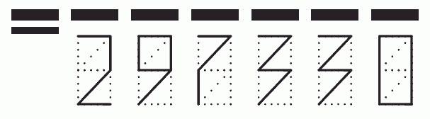 Пример заполнения индекса 297330