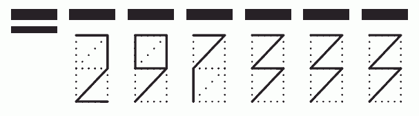 Пример заполнения индекса 297333