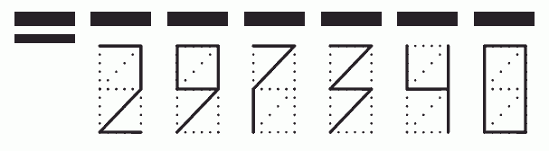 Пример заполнения индекса 297340