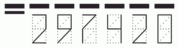 Пример заполнения индекса 297420