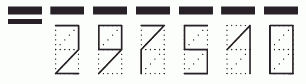 Пример заполнения индекса 297510