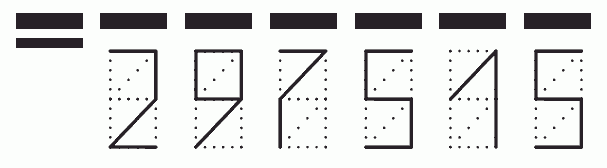 Пример заполнения индекса 297515