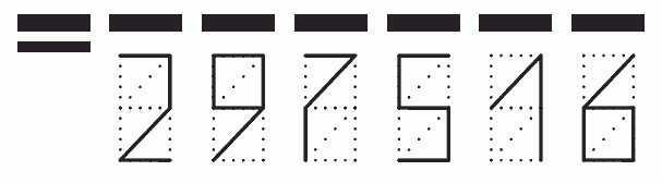 Пример заполнения индекса 297516