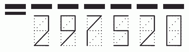 Пример заполнения индекса 297520