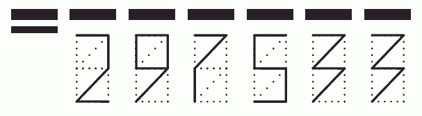 Пример заполнения индекса 297533