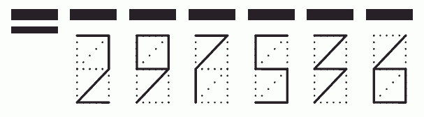 Пример заполнения индекса 297536