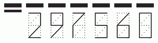 Пример заполнения индекса 297560