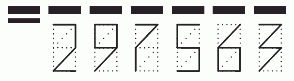 Пример заполнения индекса 297563