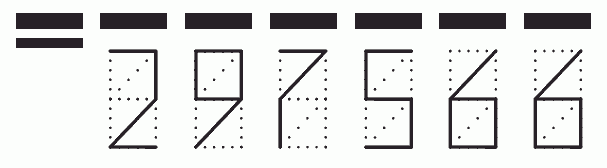 Пример заполнения индекса 297566