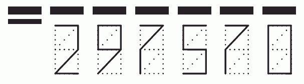 Пример заполнения индекса 297570