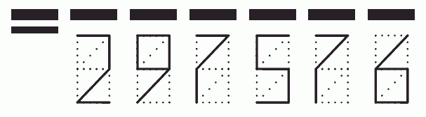 Пример заполнения индекса 297576