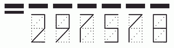 Пример заполнения индекса 297578