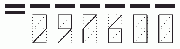 Пример заполнения индекса 297600