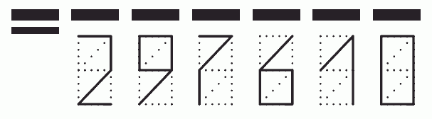 Пример заполнения индекса 297610