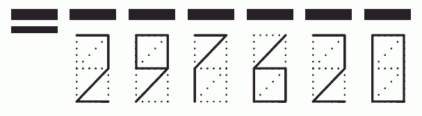 Пример заполнения индекса 297620