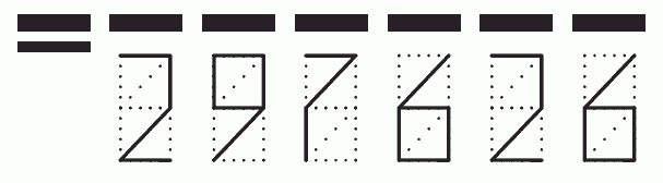 Пример заполнения индекса 297626