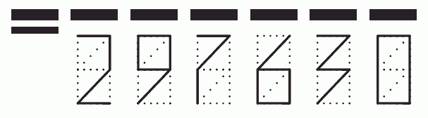 Пример заполнения индекса 297630