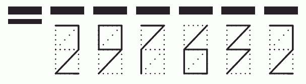 Пример заполнения индекса 297632