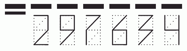 Пример заполнения индекса 297634