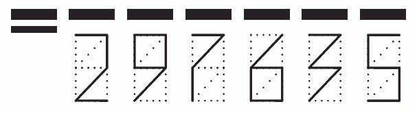 Пример заполнения индекса 297635